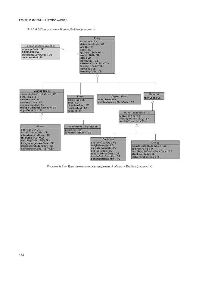 ГОСТ Р ИСО/HL 7 27951-2016, страница 188
